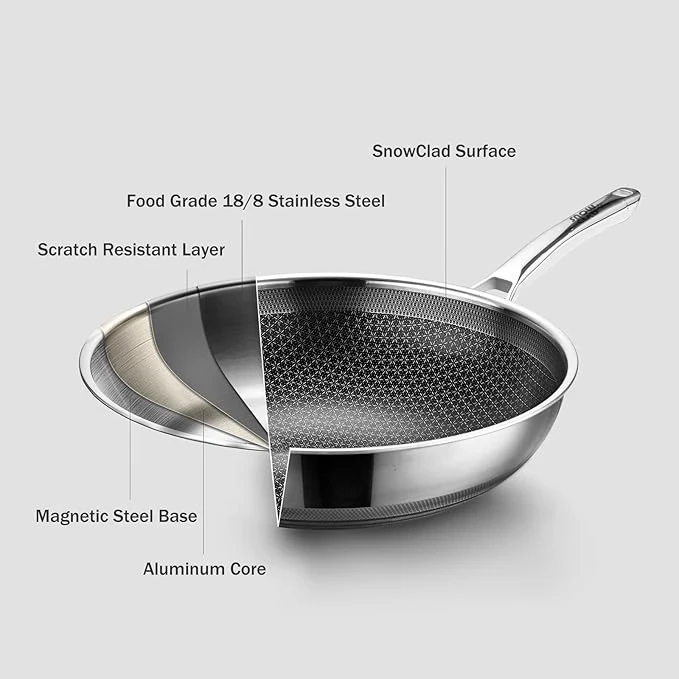 Classic Stir Fry Wok suppliers