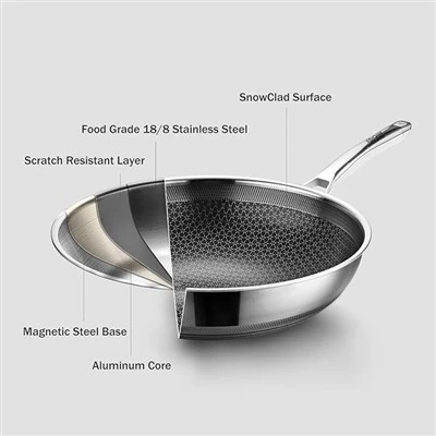 Small Stainless Steel Wok